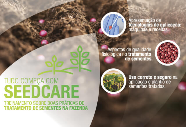Tudo começa com Seedcare. Treinamento sobre boas práticas de tratamento de sementes na fazenda.